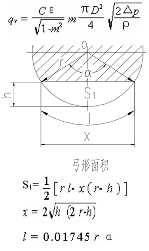 原理计算公式