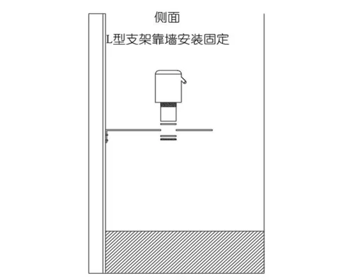 L 型支架顶部安装